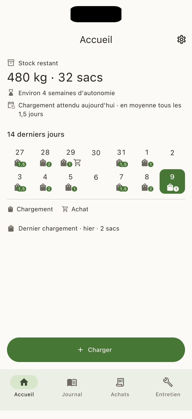 Écran d’accueil de Pellio : 480 kg et 32 sacs de stock restant, environ 4 semaines d’autonomie, la bande des quatorze derniers jours avec un repère par jour chargé, et le bouton de saisie en bas.